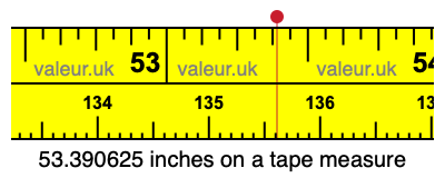 53.390625 inches on a tape measure