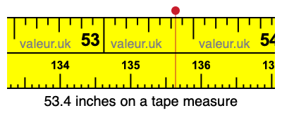 53.4 inches on a tape measure