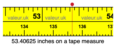 53.40625 inches on a tape measure