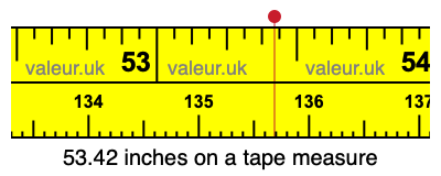 53.42 inches on a tape measure