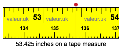 53.425 inches on a tape measure