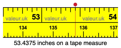 53.4375 inches on a tape measure