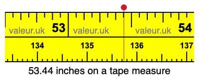 53.44 inches on a tape measure