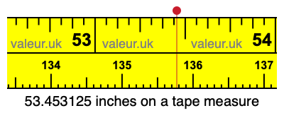 53.453125 inches on a tape measure