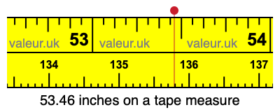 53.46 inches on a tape measure