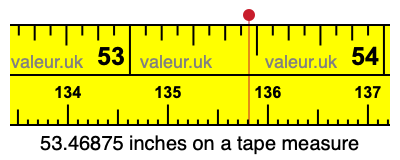 53.46875 inches on a tape measure