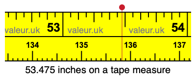 53.475 inches on a tape measure