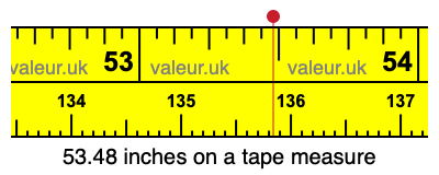 53.48 inches on a tape measure