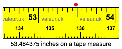 53.484375 inches on a tape measure