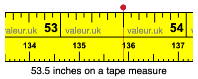 53.5 inches on a tape measure