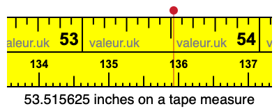 53.515625 inches on a tape measure