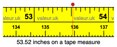 53.52 inches on a tape measure