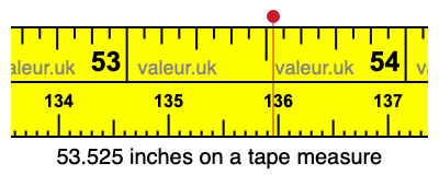 53.525 inches on a tape measure