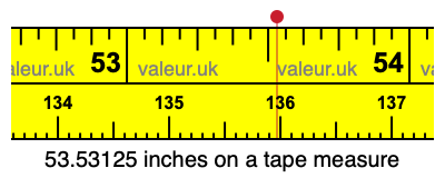 53.53125 inches on a tape measure