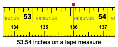 53.54 inches on a tape measure