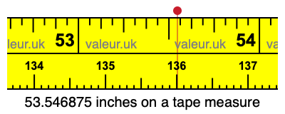 53.546875 inches on a tape measure