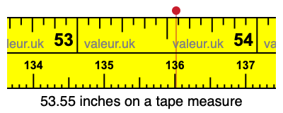 53.55 inches on a tape measure