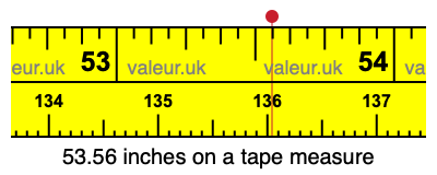 53.56 inches on a tape measure