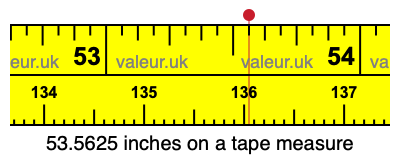 53.5625 inches on a tape measure