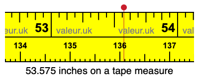 53.575 inches on a tape measure