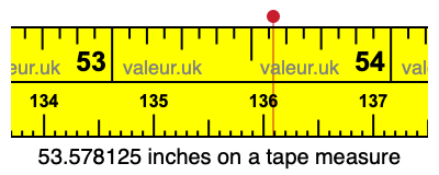 53.578125 inches on a tape measure