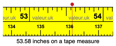 53.58 inches on a tape measure