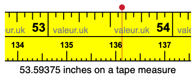 53.59375 inches on a tape measure