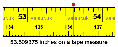 53.609375 inches on a tape measure