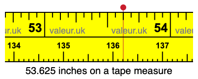 53.625 inches on a tape measure