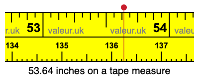 53.64 inches on a tape measure