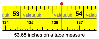 53.65 inches on a tape measure