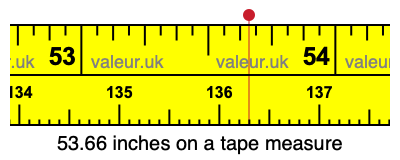 53.66 inches on a tape measure