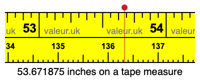 53.671875 inches on a tape measure