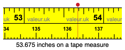 53.675 inches on a tape measure