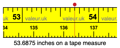 53.6875 inches on a tape measure