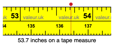 53.7 inches on a tape measure