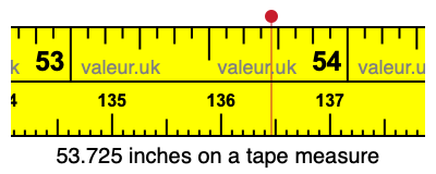 53.725 inches on a tape measure