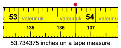 53.734375 inches on a tape measure