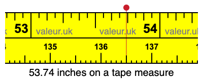 53.74 inches on a tape measure