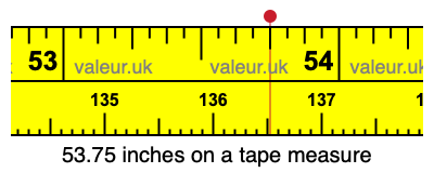 53.75 inches on a tape measure