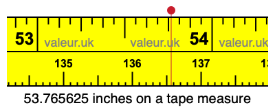 53.765625 inches on a tape measure