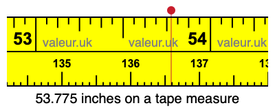 53.775 inches on a tape measure