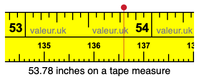 53.78 inches on a tape measure