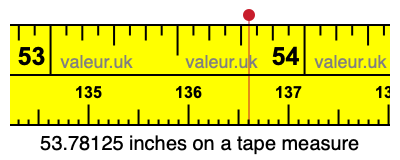 53.78125 inches on a tape measure