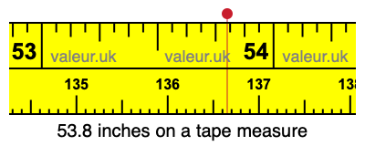 53.8 inches on a tape measure