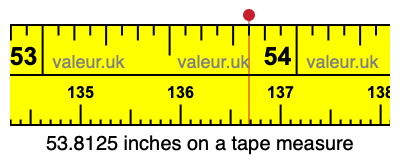 53.8125 inches on a tape measure