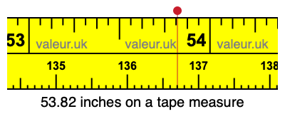 53.82 inches on a tape measure