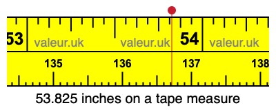 53.825 inches on a tape measure