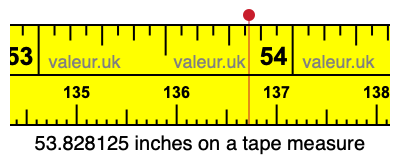 53.828125 inches on a tape measure