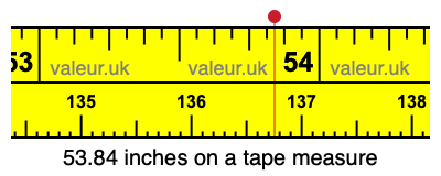 53.84 inches on a tape measure